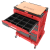 Zestaw skrzyń narzędziowych Qbrick System ONE Red Workshop Drawers Set 5