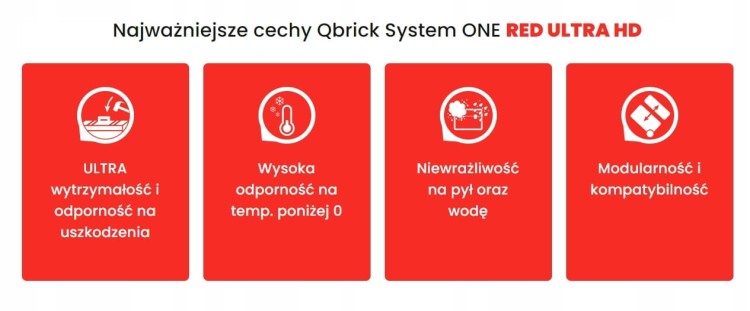 Skrzynka-z-szufladami-Qbrick-System-ONE-2-0-DRAWER-2-TOOLBOX-EXPERT-RED-Szerokosc-produktu-38-cm.jpg
